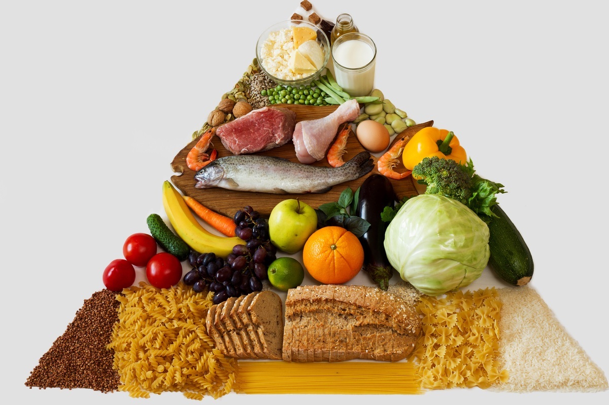 Pirâmide de alimentos - foto: Mykola Komarovskyy/ShutterStock.com