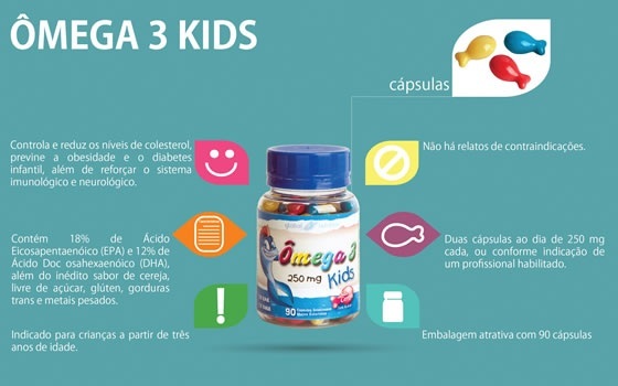 Ômega 3 Kids - Global Nutrition